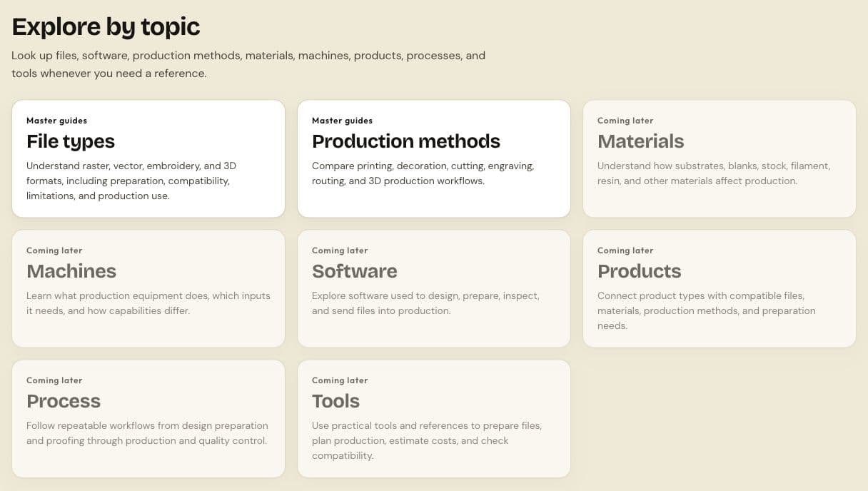 Actual Explore by topic cards showing File types and Production methods references, with other subject areas labelled Coming later.