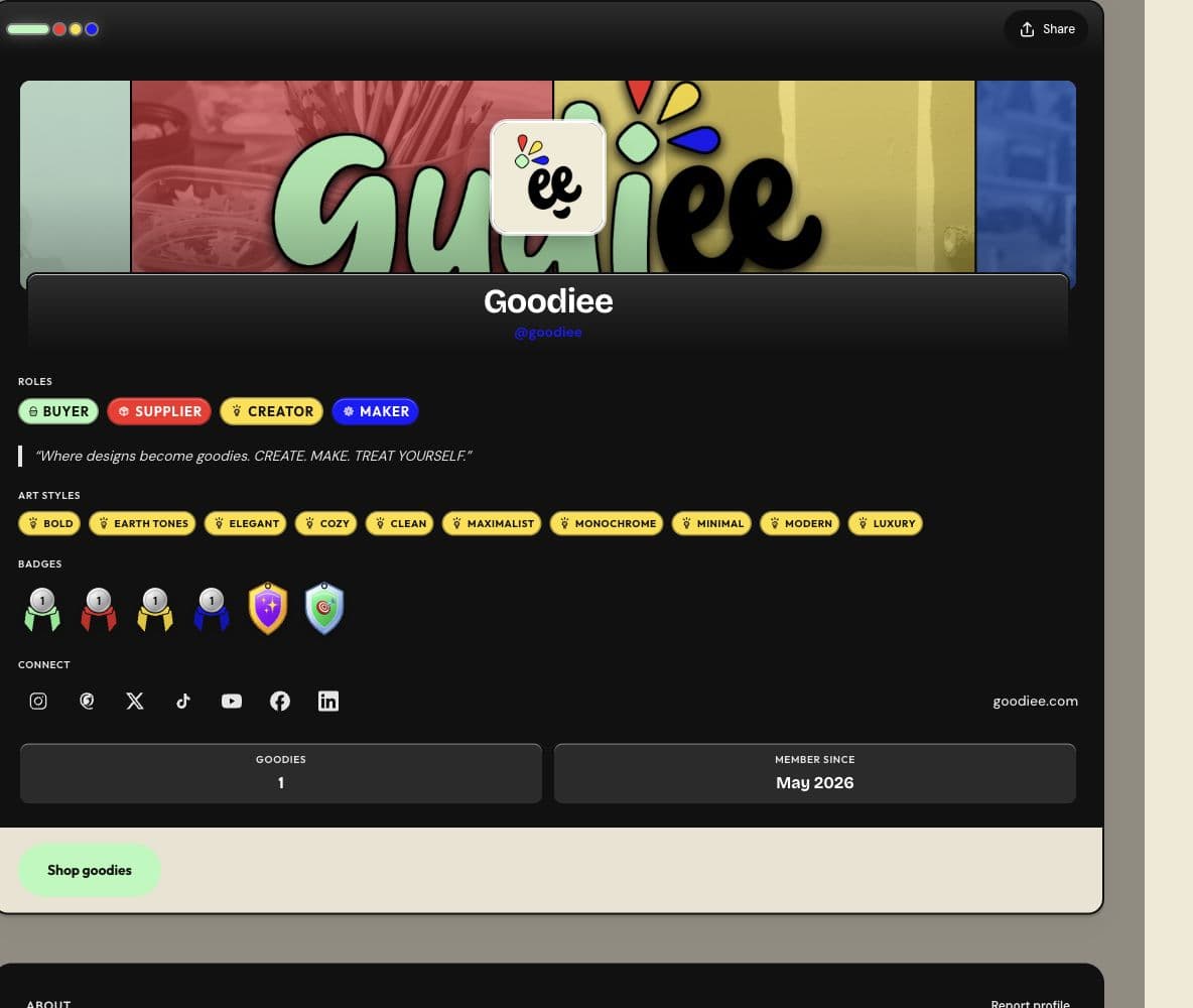 Goodiee's public profile with a cover image, avatar, customized colors, role labels, art styles, badge showcase, and social links.